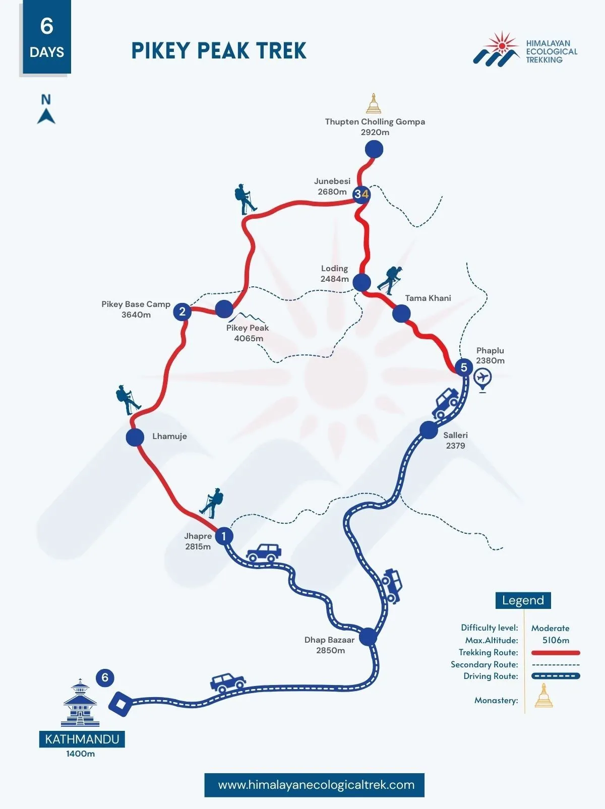 Pikey Peak Trek - 6 Days